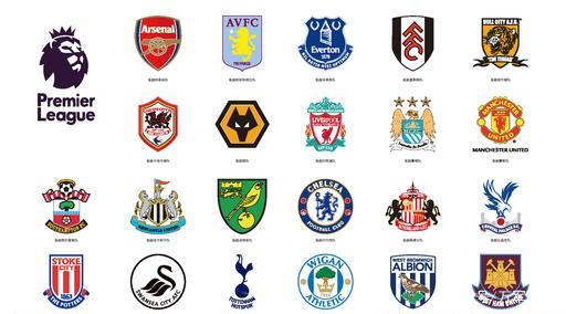 伤兵满营也不怕！阿森纳依旧能拿出7亿欧壕阵出战北伦敦德比（伤病满营不慌！阿森纳仍可排出总身价7亿欧的豪华阵容出战北伦敦德比）